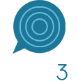 Tripples Logo